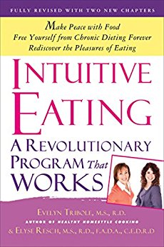 INTUITIVE EATING 